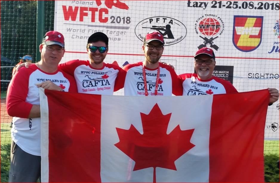 2018 World Field Target Championship Summary