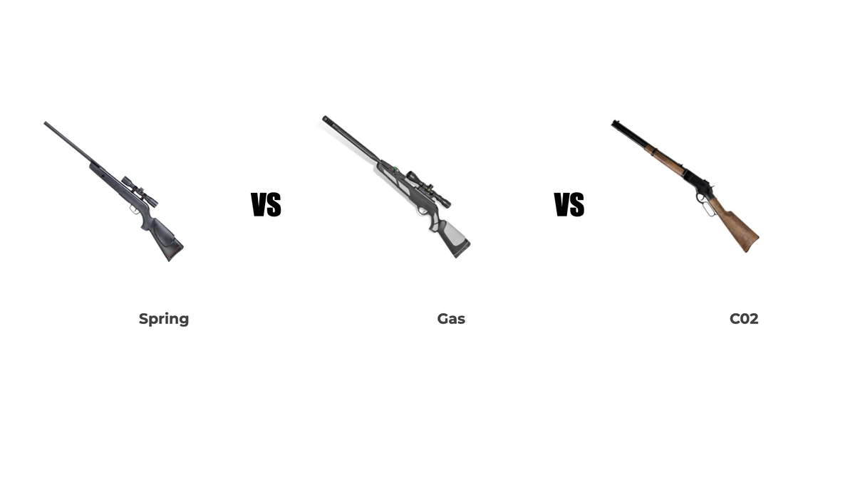 Spring Piston vs Gas Piston vs CO2: Choosing the Right Powerplant for Your First Air Rifle in Canada
