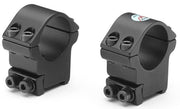 Sports Match 1" Two Piece 17mm for CZ550 Parker Hale