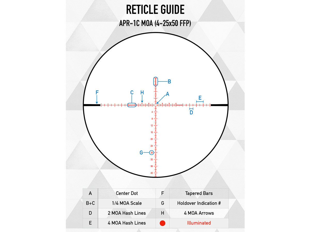 Element Nexus Gen II 4-25x50 APR-1C MOA