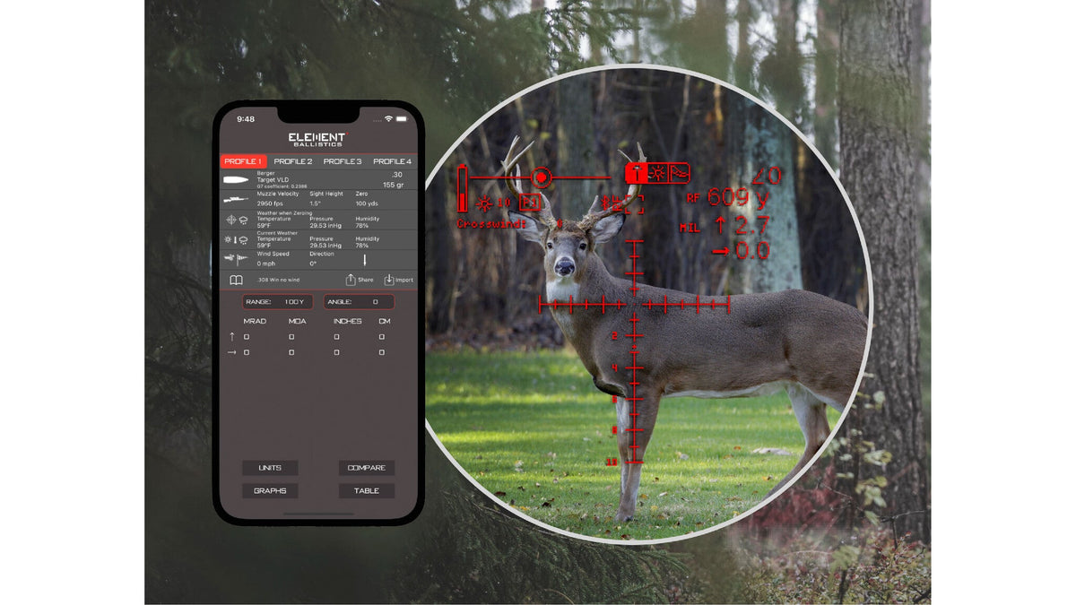 Element Optics HYPR-7