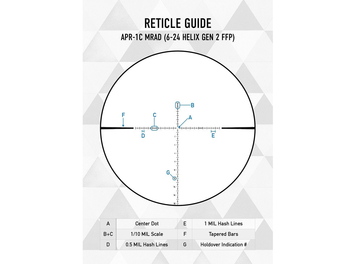 Helix Gen2 6-24x50 FFP - APR-1C - MRAD